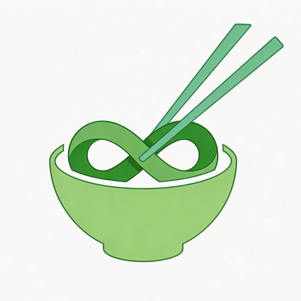 Dishcover